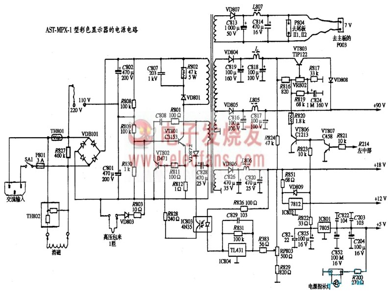 AST MPX-1型彩色显示器电源电路图