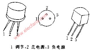 CW136的封装形式