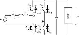 单相全桥PWM整流电路