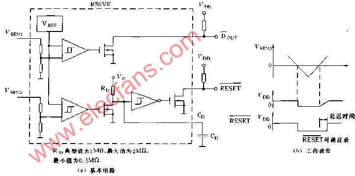 检测器1-2的使用方法