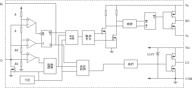 基于半桥驱动器IR2153的荧光灯电子镇流器