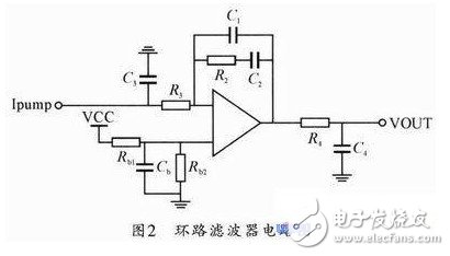 基于HMC704LP4的一种X波段跳频源设计方案（二）