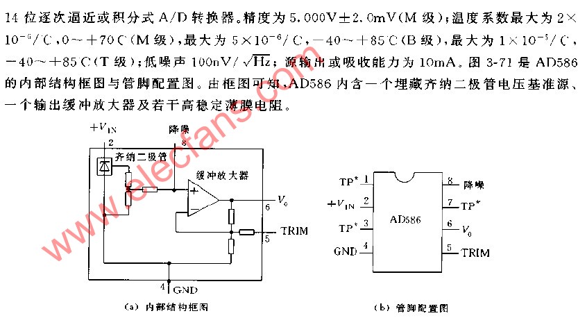 AD586的内部结构框图与管脚配置图