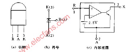 TL431的引脚,符号和内部框图