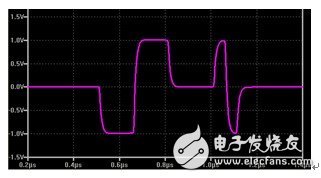 电池系统受益于坚固的 isoSPI 数据链路