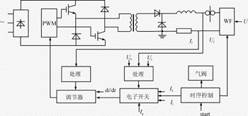 恒流型焊接逆变电源电路图