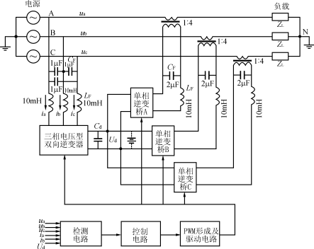 三相补偿式交流稳压电源原理电路