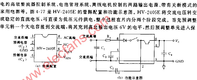 HV2405E的管脚配置和功能示意图