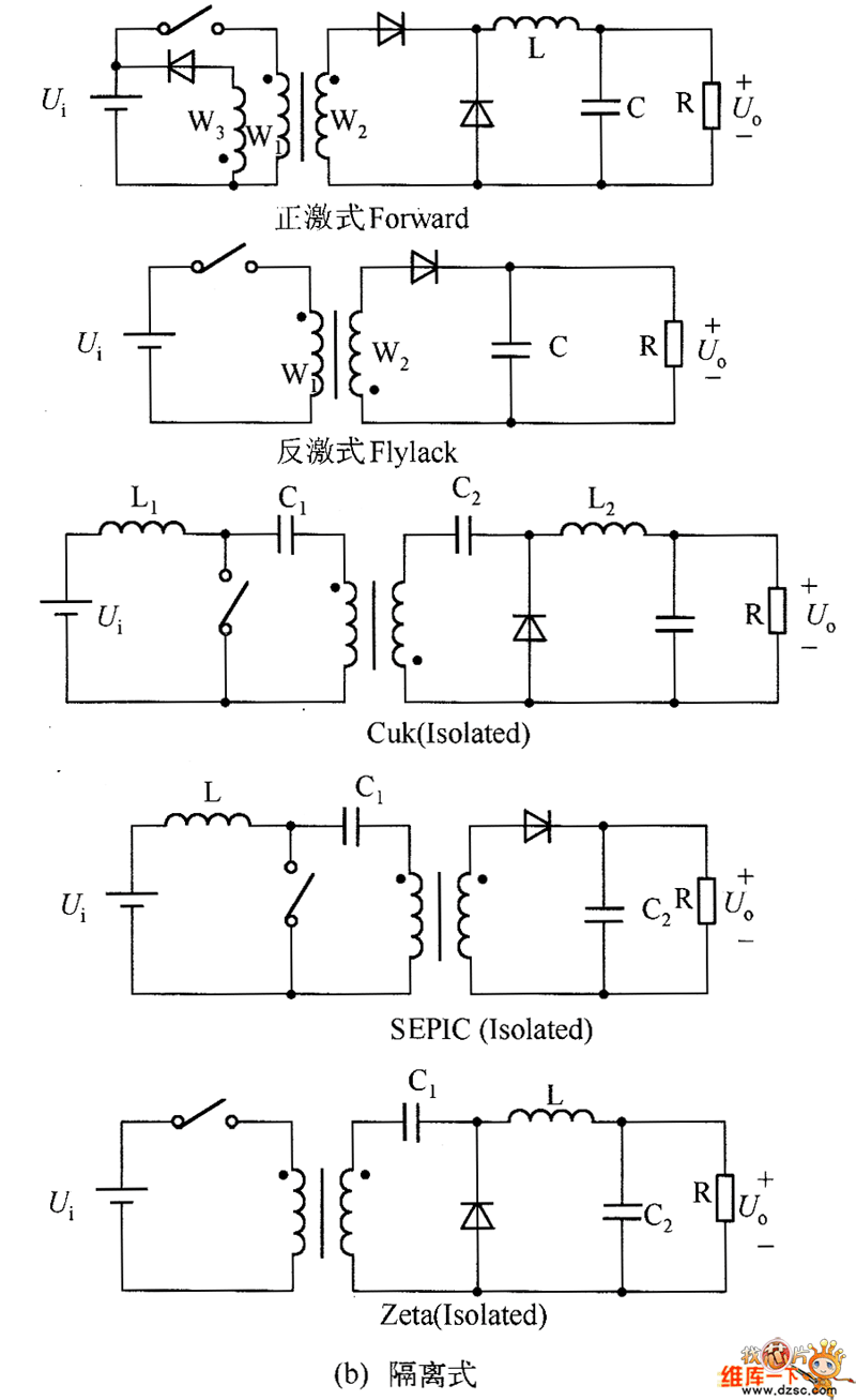 反激式PWM DC/DC转换器