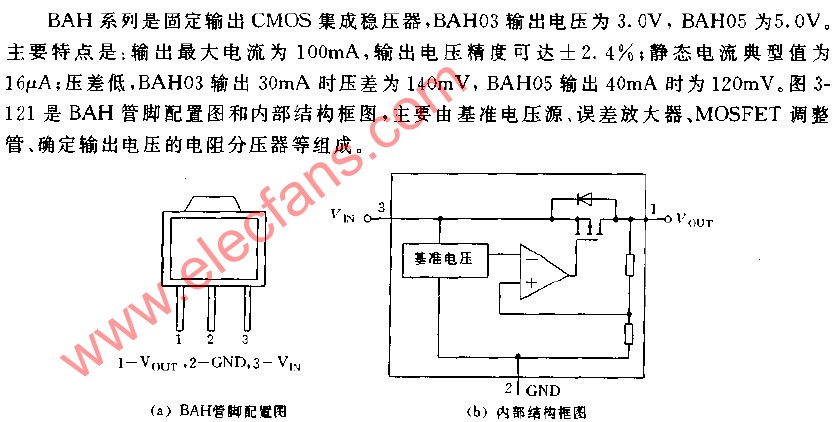 BAH管脚配置图和内部结构框图