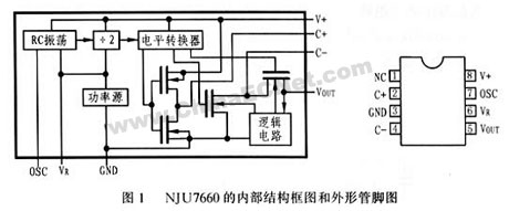 具有多种电平输出的DCDC转换器