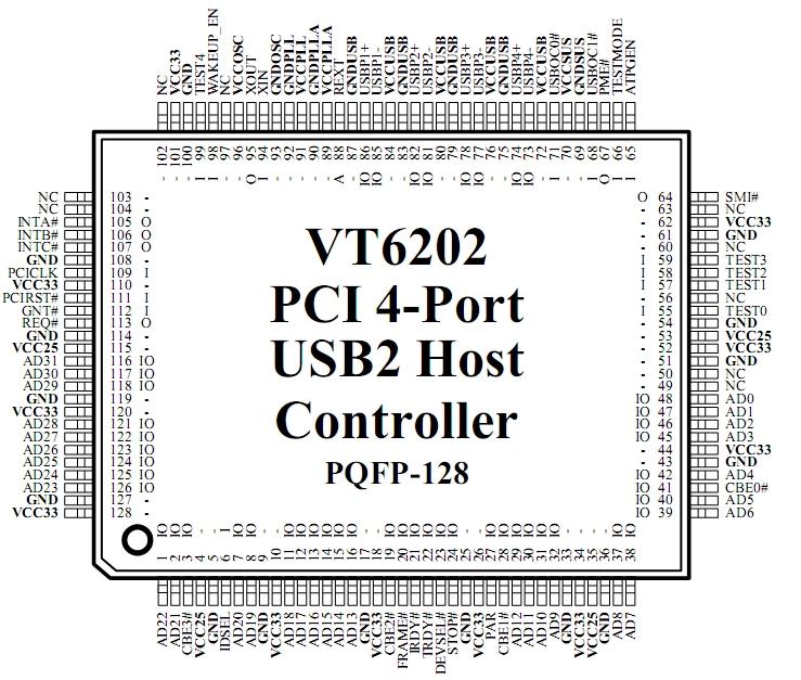 主板控制芯片VT602的引脚功能及管脚定义图