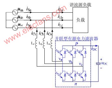 三相并联型电能质量控制器的系统结构