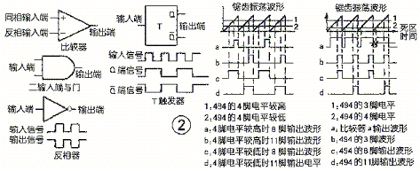 用TL494制作的ATXC开关电源控制电路图