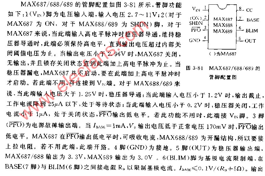 MAX687 MAX688 MAX689的管脚配置图