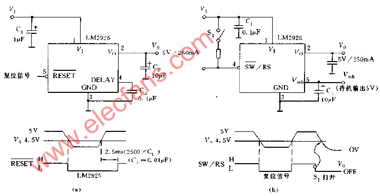 LM2925 LM2935的使用方法