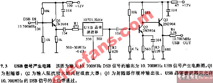 USB信号产生电路图