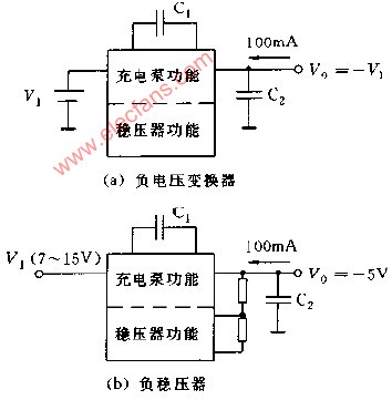 LT1054应用电路