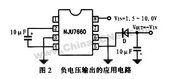 nju7660构成的负电压输出电路