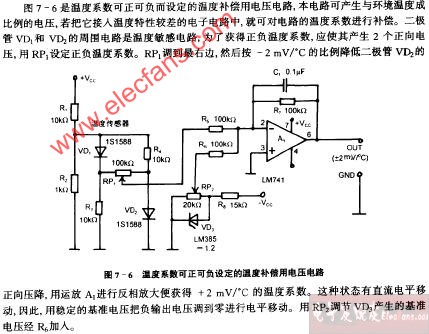 温度系数可正可负设定的温宿补偿用电压电路图