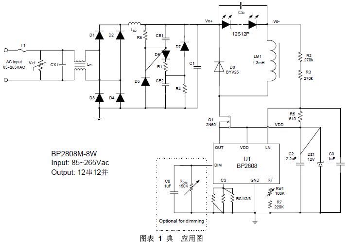 BP2808应用电路(85V-265V AC输入LED恒流驱