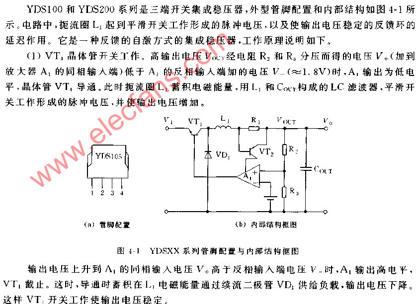 YDSXX系列管脚配置与内部结构框图