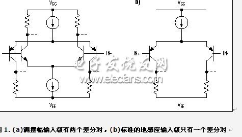 单电源低压满摆幅运算放大器的设计