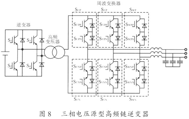 三相电压源型高频链逆变器电路