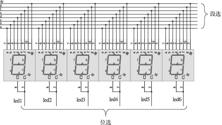 6个数码管的驱动电路图