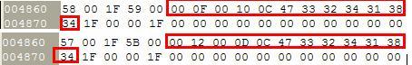 Reading of the unique serial code of STM8S103 105 (transferred)