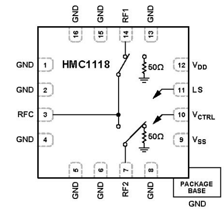 HMC1118采用单一正电源供电