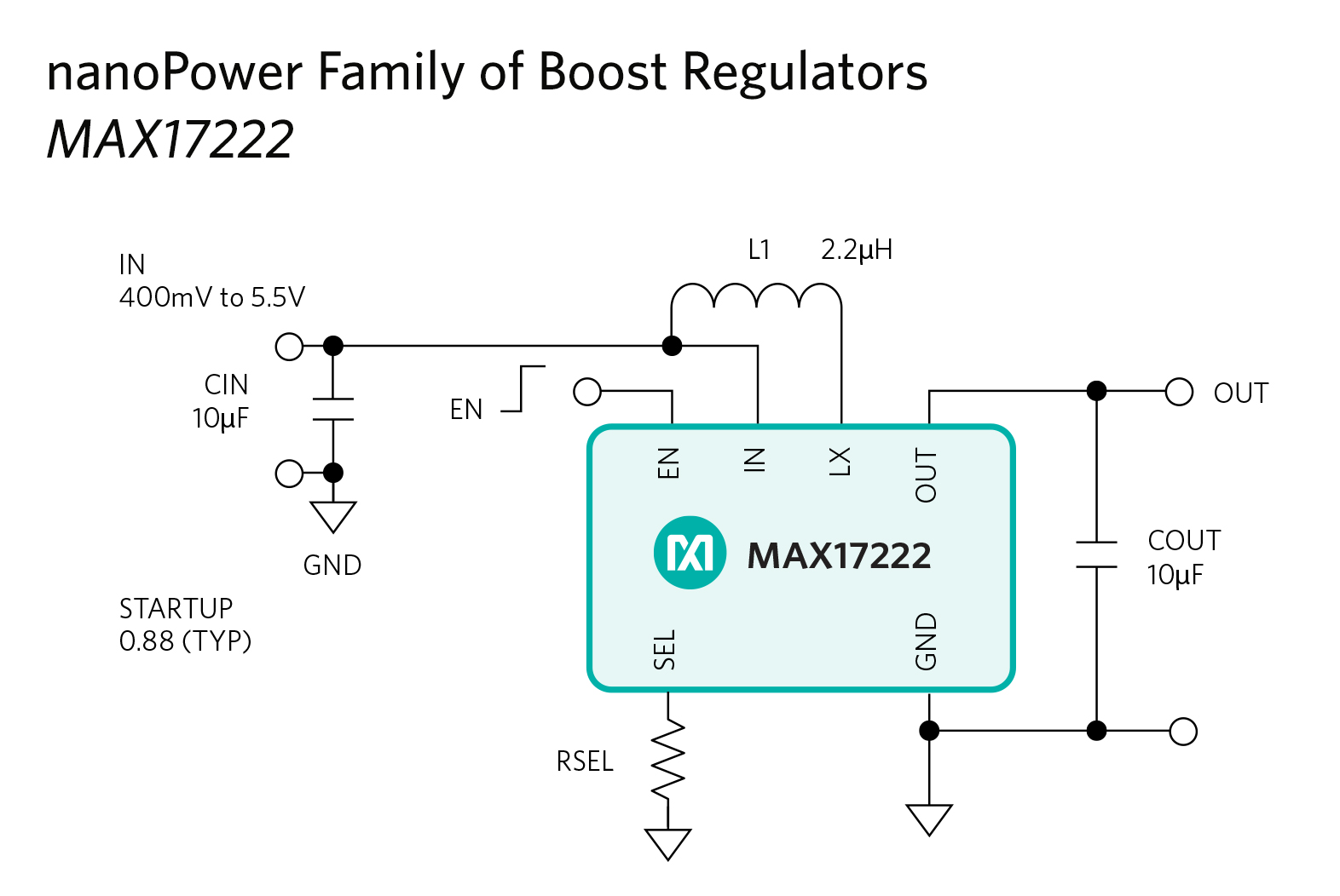 MAX17222-PR.jpg