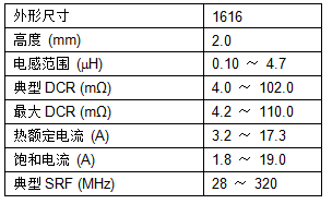 QQ图片20170320181647.png