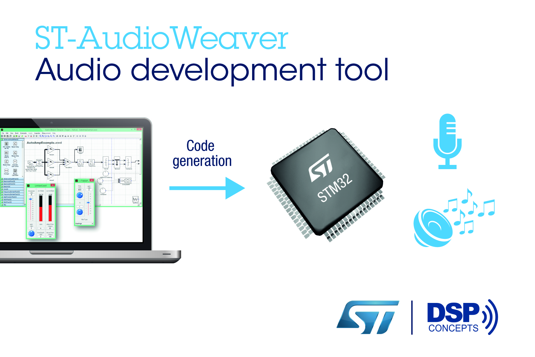 ST新闻图片 3月27日——意法半导体(ST)与DSP Concepts合作，为STM32用户提供免费的高级音频设计工具.jpg