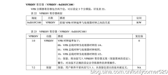 ARM7单片机（学习ing）—（KZ）、ARM7系列的相关频率的介绍—02