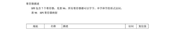 ARM7单片机（学习ing）—（六）、SPI接口—01