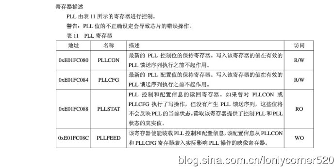 ARM7 microcontroller (learning) - (KZ), PLL (phase-locked loop) - 01