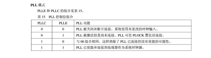 ARM7 microcontroller (learning) - (KZ), PLL (phase-locked loop) - 01