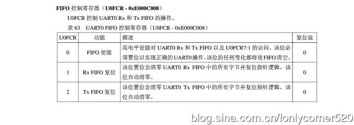 ARM7单片机（学习ing）—（三）、UART—01