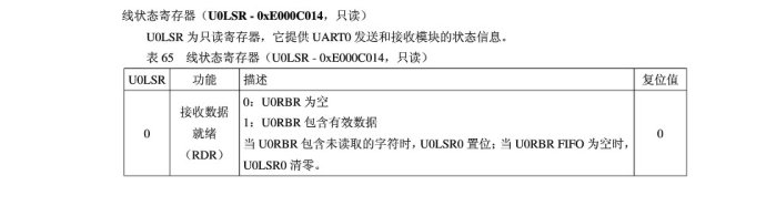 ARM7单片机（学习ing）—（三）、UART—01