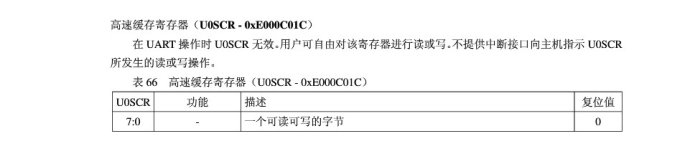 ARM7单片机（学习ing）—（三）、UART—01