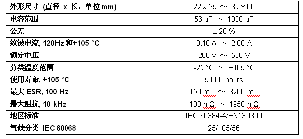 器件规格表.png