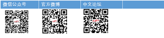 USB转I2S桥接芯片为数字音频设计提供简单的交钥匙解决方案