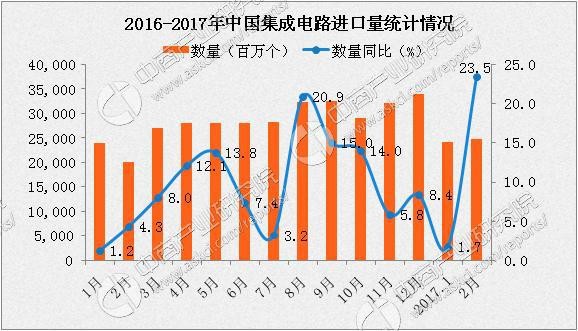 国产化1.jpg