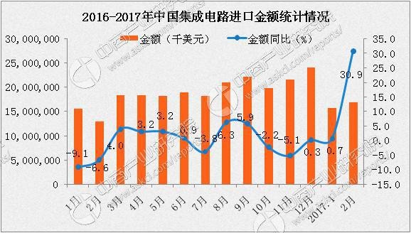 国产化2.jpg