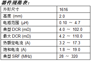 QQ图片20170510162705.png