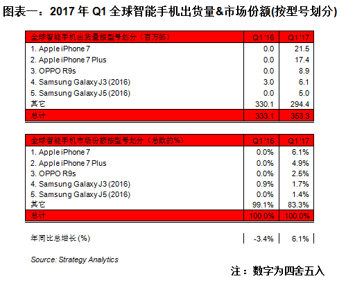 QQ图片20170511155558.png