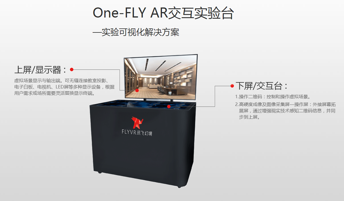 One-FLY AR交互实验台.png