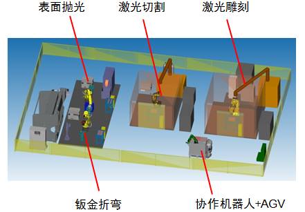 FANUC 1.jpg