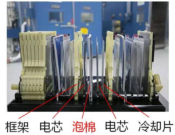 Battery foam, battery system, thermal management materials